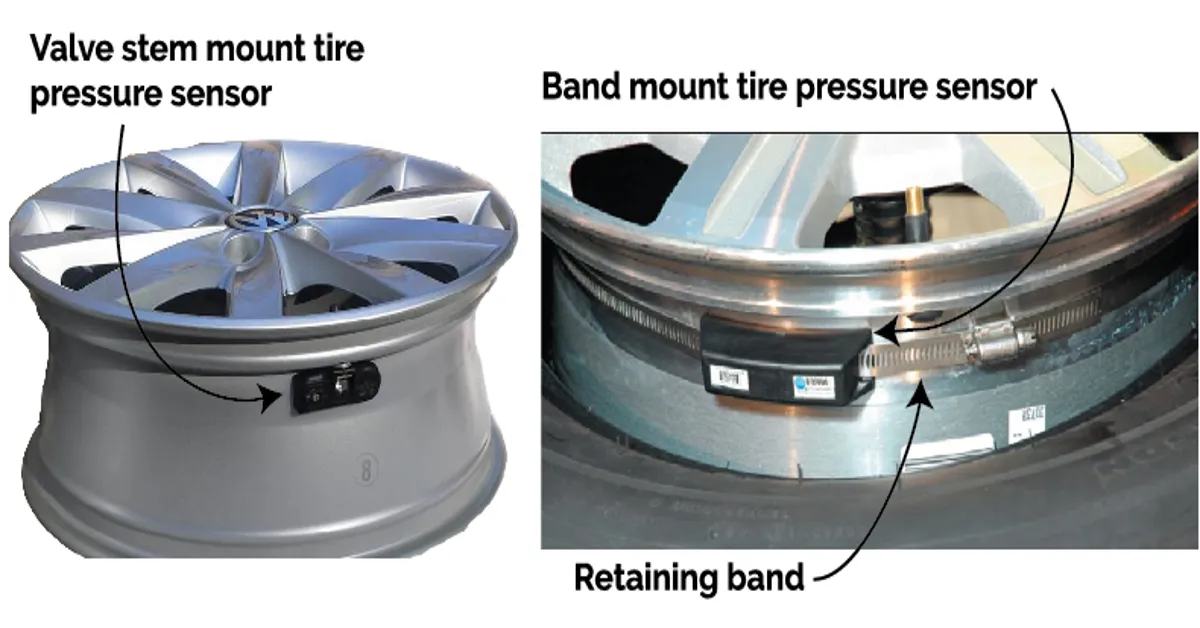 where is the tire pressure sensor located